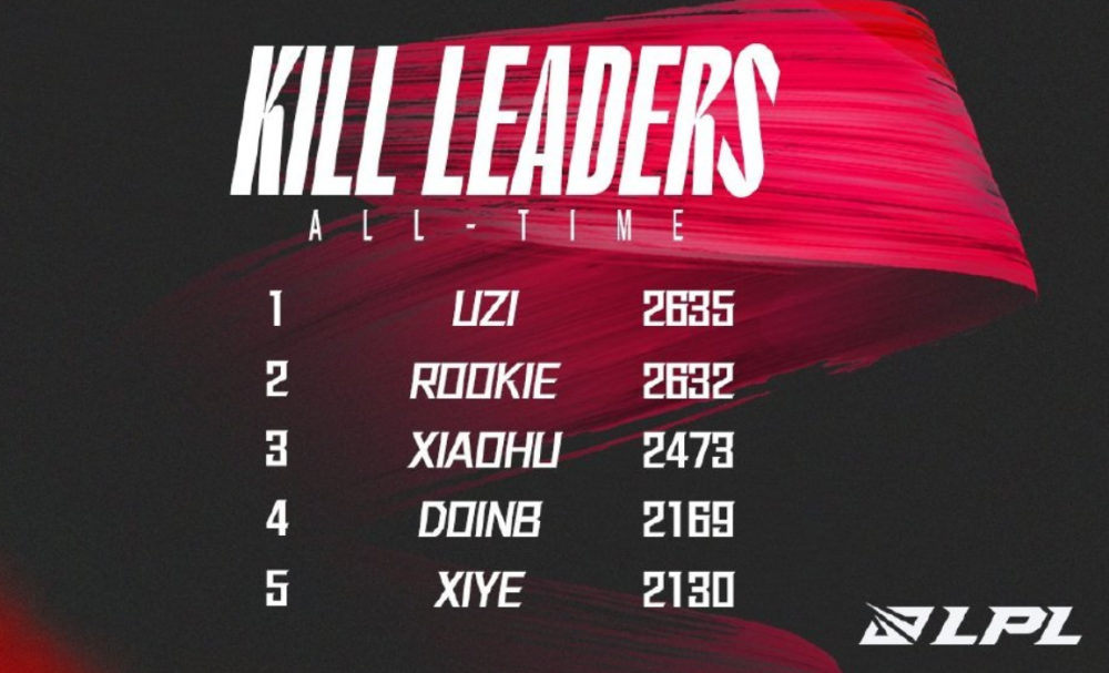 爱游戏体育-关于Rookie在雄鹿比赛中大比分领先上海海港窗口期再遭质疑，媒体一致点评：Doinb在日本队比赛中回归赛场的信息